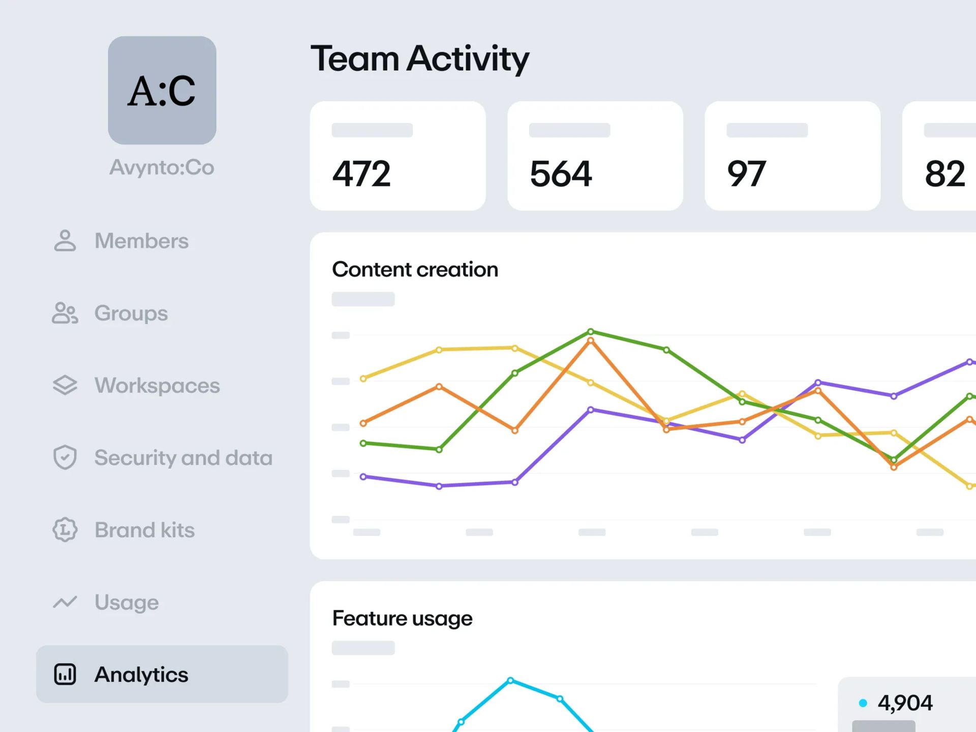 See which teams get the most from Vimeo