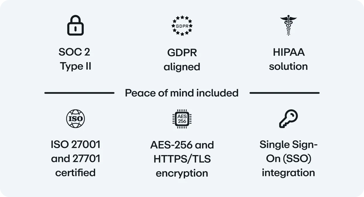 SOC 2 Compliance Requirements for Video Platforms like Vimeo