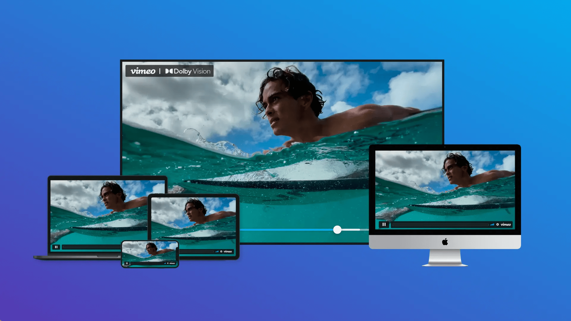 Experiential viewing experience across a variety of surfaces, including mobile, tablet, television, and laptop
