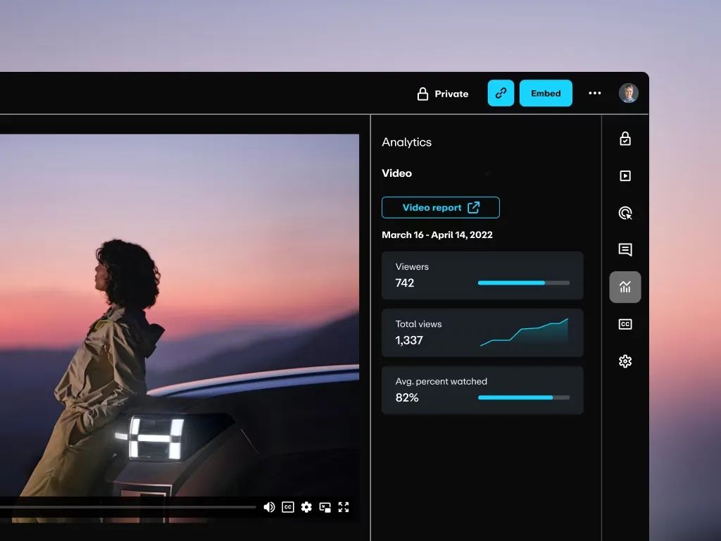 Vimeo video analytics dashboard