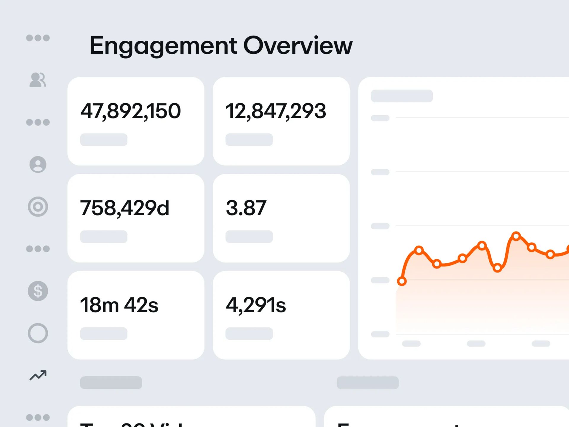 Use data to improve content
