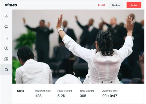 Vimeo livestreaming faith and worship solutions