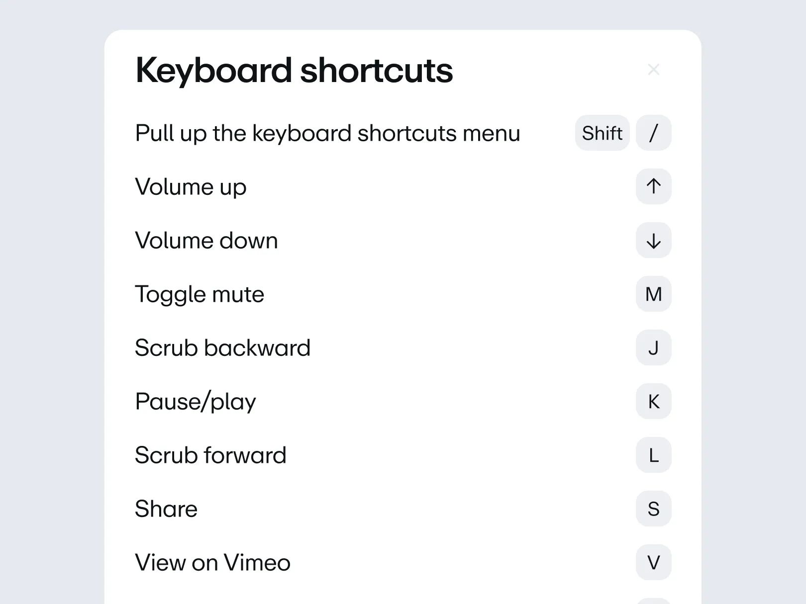 Keyboard shortcuts