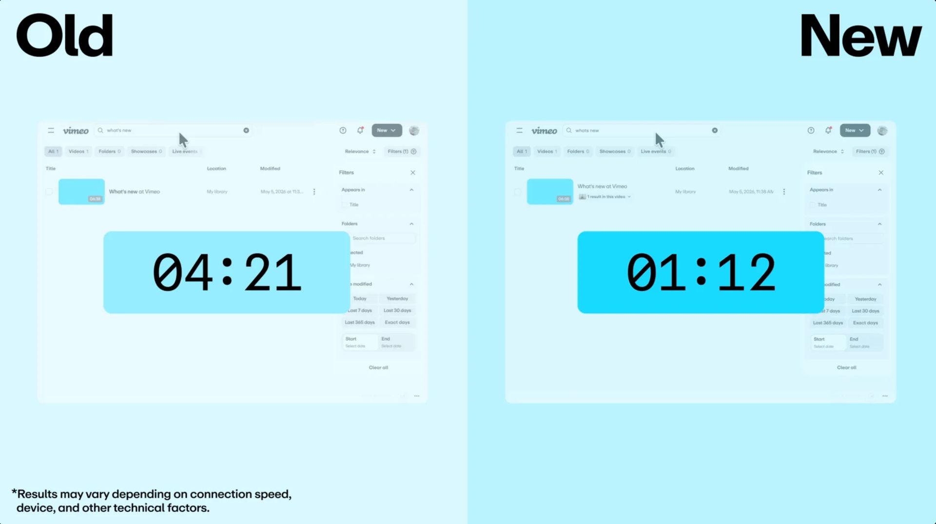 Speed comparison