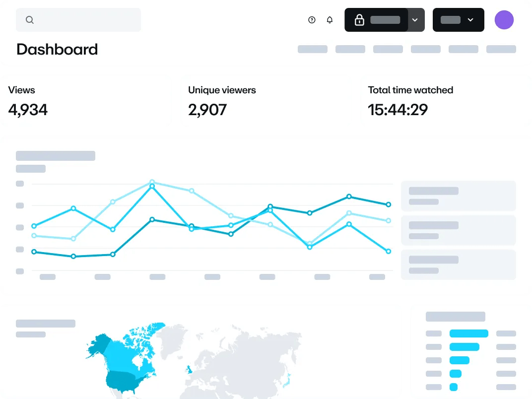 Vimeo analytics dashboard showing views and time watched
