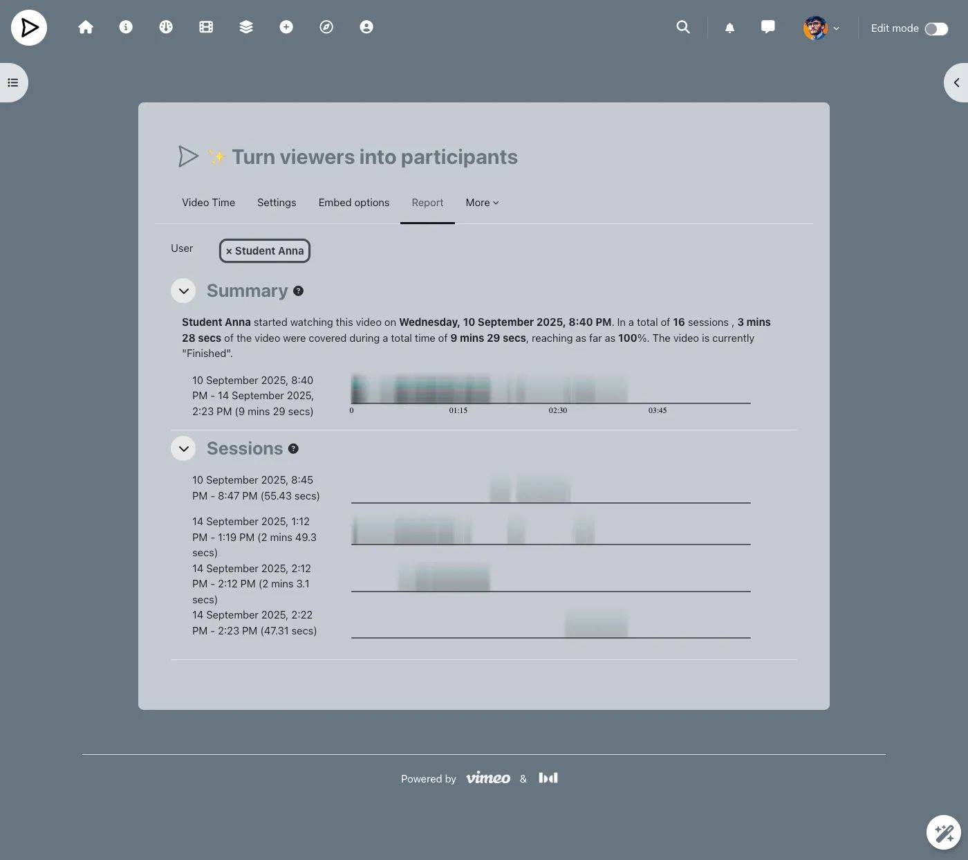 Measure how learners watch and interact with videos.